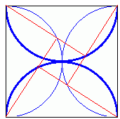 Same as Fig.2, but this time the top and bottom semicircles are emphasised